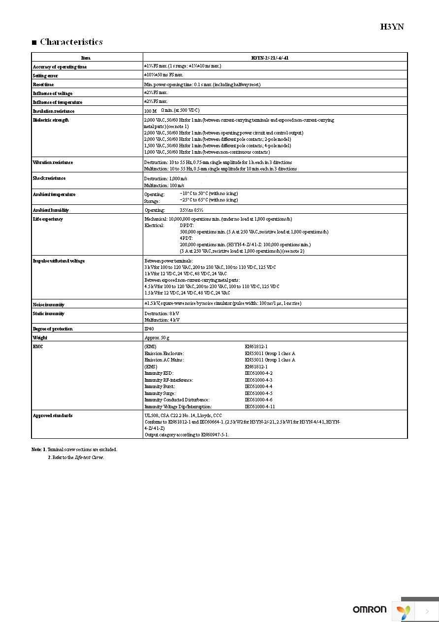 H3YN-4 AC100-120 Page 4